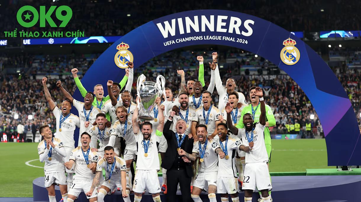 World Cup & Euro: Cú Hích Thay Đổi Trò Chơi Toàn Cầu!